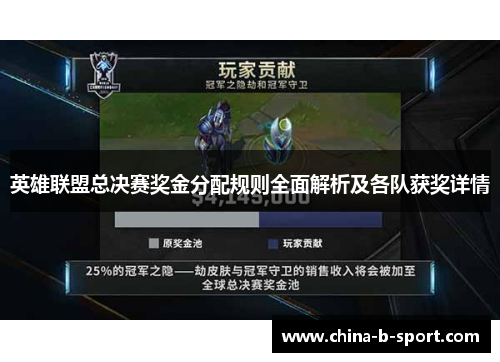 英雄联盟总决赛奖金分配规则全面解析及各队获奖详情