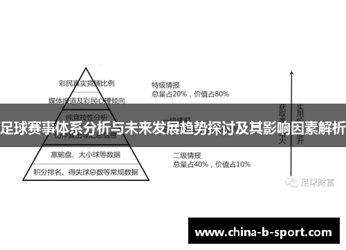 足球赛事体系分析与未来发展趋势探讨及其影响因素解析 足球赛事体系分析与未来发展趋势探讨及其影响因素解析