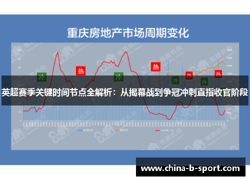 英超赛季关键时间节点全解析：从揭幕战到争冠冲刺直指收官阶段