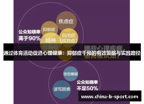 通过体育活动促进心理健康:抑郁症干预的有效策略与实践路径 通过体育活动促进心理健康:抑郁症干预的有效策略与实践路径